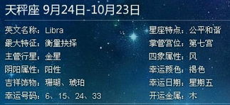 农历10月初10是什么星座，农历10月初10出生的人性格特点解析