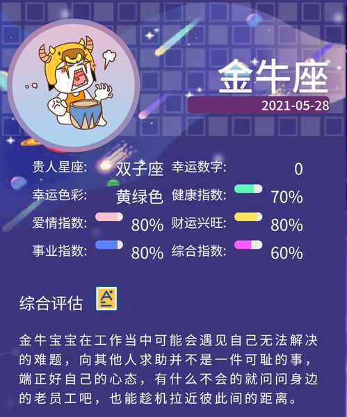 5月28日是什么星座,5月28日星座运势解析