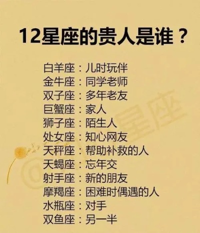 12月21号出生的人是什么星座？12月21号星座有哪些性格特点？
