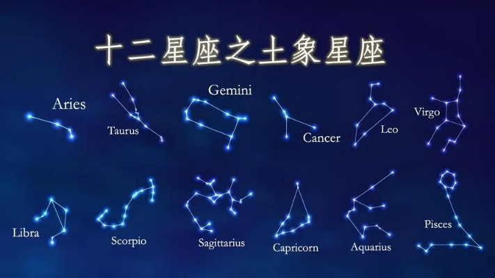 什么是土象星座（探究土象星座的特点和性格）