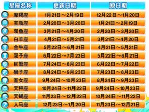 10月7日是什么星座（星座查询指南）