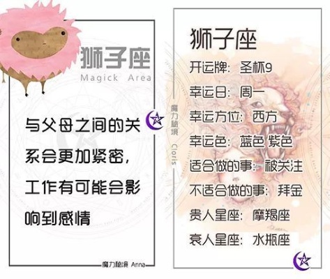 6月4号是什么星座的，6月4日生日星座特点分析