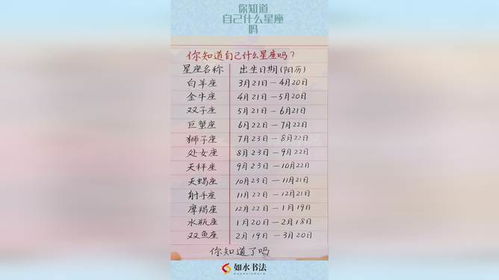 你知道我是什么星座吗,星座性格分析及匹配指南