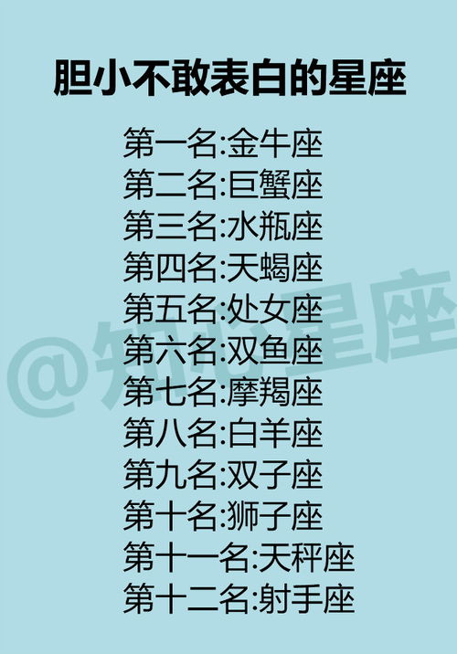 什么星座最胆小,十二星座中最容易胆怯的星座是哪个