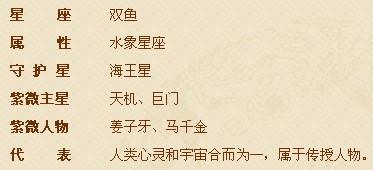 农历3月3日是什么星座（了解农历3月3日对应的星座是哪个）