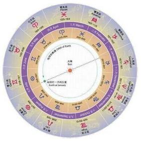 八月17号是什么星座的，八月17号出生的人特点分析
