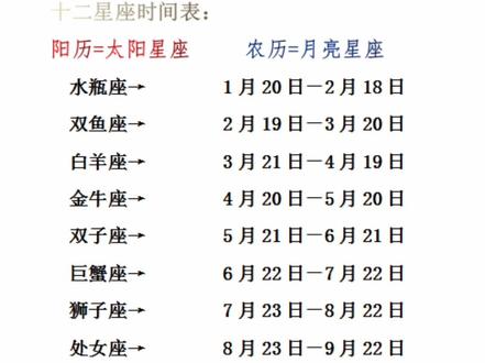 916是什么星座（星座查询9月16日出生的人属于什么星座）