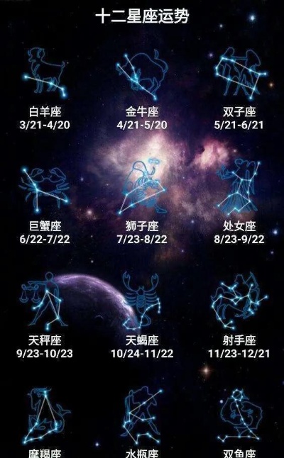 316什么星座（探寻316号的星座归属）