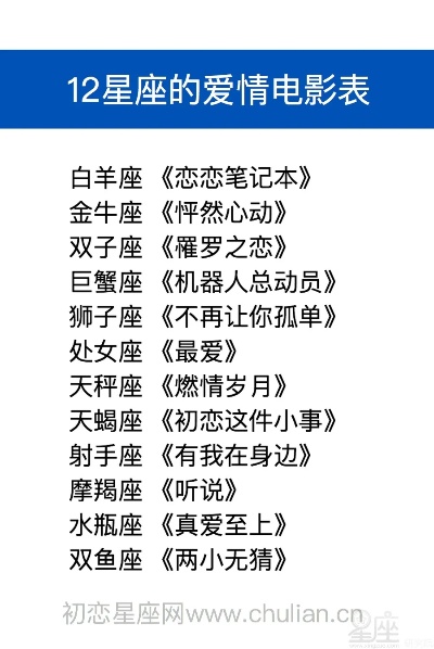 316什么星座（探寻316号的星座归属）