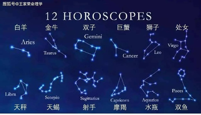 316什么星座（探寻316号的星座归属）