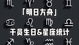 12月12日出生是什么星座（12月12日生日星座分析）