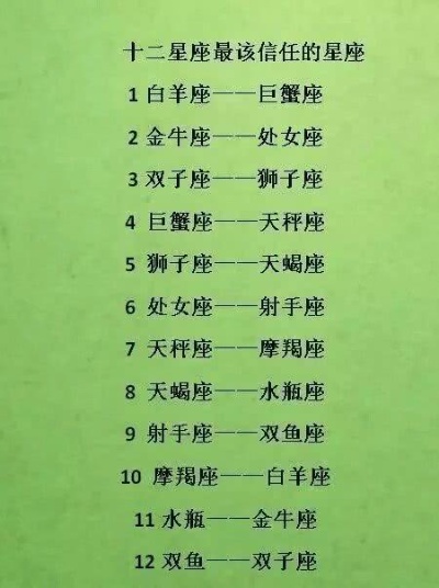 六月四号什么星座（六月四号生日的人是什么星座）