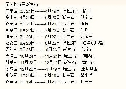 1月24号是什个星座的？1月24号生日星座特点解析