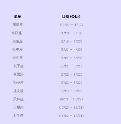 9月23日是什么星座（9月23日出生的人属于什么星座）