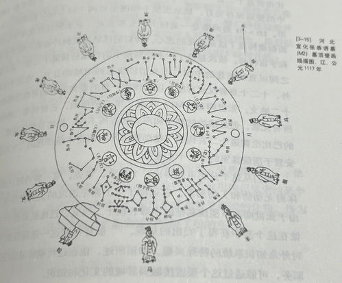 八月1日出生的人是什么星座,八月1日星座特点解析