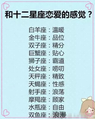 2.8生日的人是什么星座,2.8出生的人性格特点解析