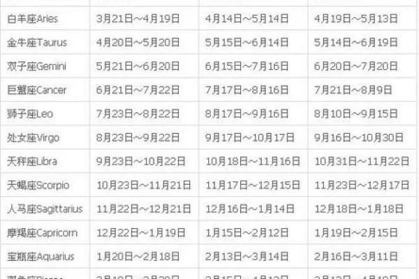 9月8日出生的人是什么星座,9月8日星座特点解析