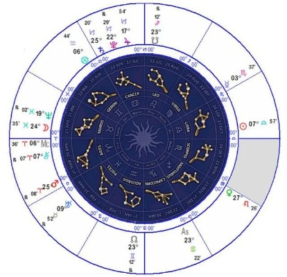 9月13日是什么星座,9月13日星座运势分析