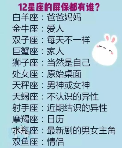 什么星座最幽默（十二星座幽默排名）