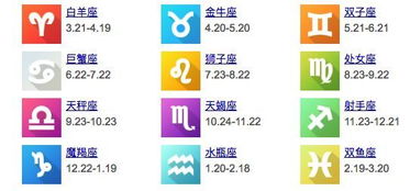 三月二日出生的人是什么星座,三月二日星座运势分析
