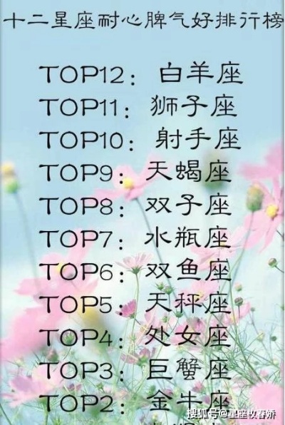 12星座中哪些星座是出生在12月的
