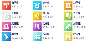 418什么星座（4月18日生日的星座是什么）