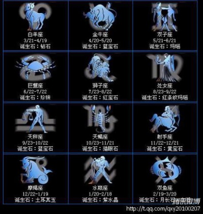 11.25出生的人是什么星座,11.25星座特点解析