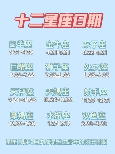 二月份是什么星座男（二月份出生的人的星座特点）