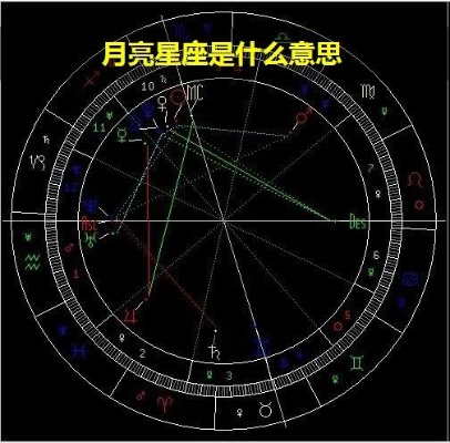 月亮星座代表什么（探寻月亮星座的神秘意义）