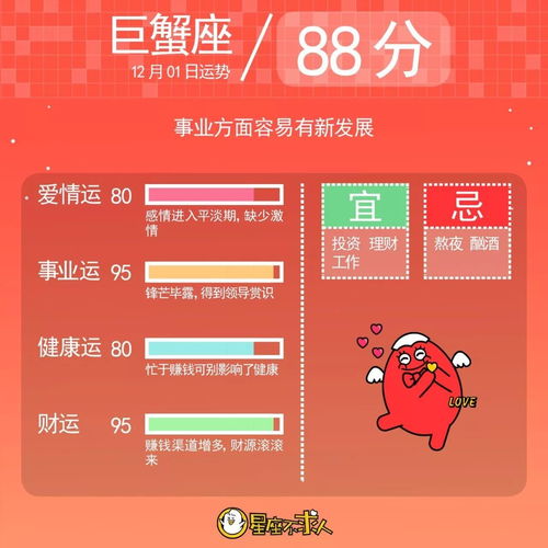 12月1日出生的人是什么星座？12月1日星座运势分析