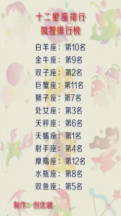 什么星座最坏（星座排行榜）