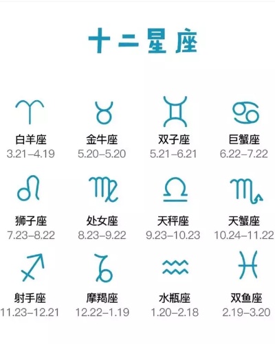 2月13号是什么星座的，2月13日星座运势解析