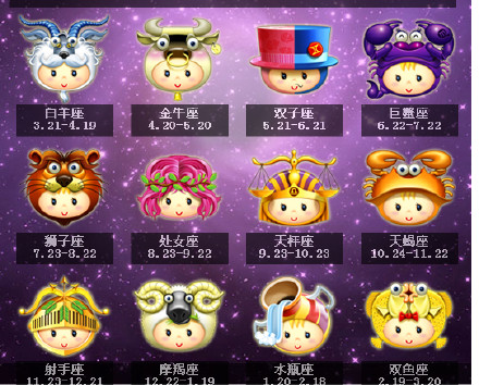 星座是什么意思,十二星座对应的日期是什么