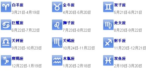 1.21是什么星座,1月21日生日星座特点解析