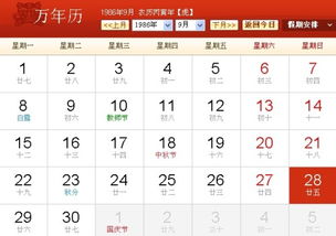 农历2月8号是什么星座（农历生日对应的星座查询）