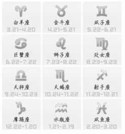 3.4什么星座（3.4日生日的人是什么星座）