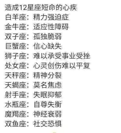 什么星座容易得抑郁症,星座与心理健康的关系解析