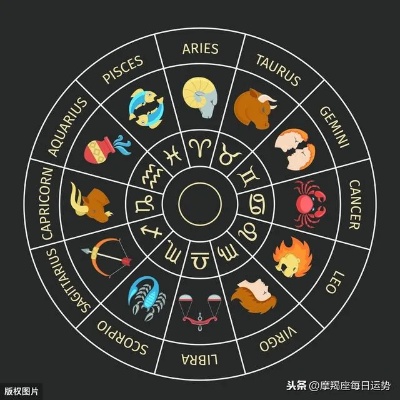 十月的星座是什么星座（探寻十月出生的星座特征）
