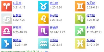 6月22日什么星座（生日在6月22日的星座是什么）