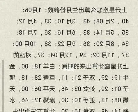 阳历9月5日是什么星座（星座查询与解析）