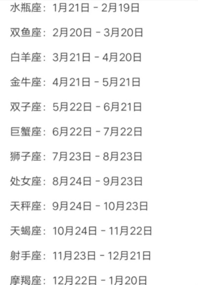 5月10号是什么星座（5月10日出生的人属于哪个星座）