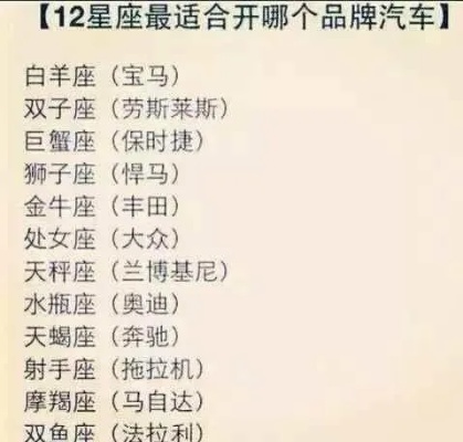 12星座开什么车（星座与汽车品牌的完美匹配）
