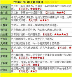 10.16什么星座（10月16日出生的人属于哪个星座）