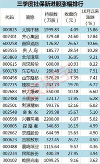 10月27号是什个星座，10月27日出生的人特点及性格分析
