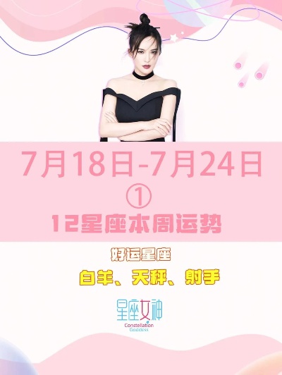 4月2号生日星座是什么,4月2号星座运势解析