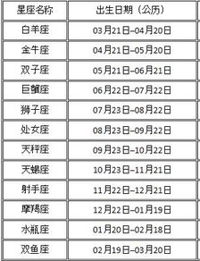 七月二十四日出生的人是什么星座,七月二十四号生日星座特点