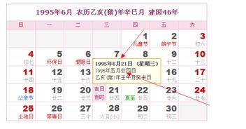 5月6号出生的人是什么星座，5月6号有什么特点