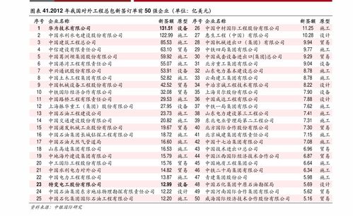 阳历12月10日是什么星座，12月10日生日星座特点解析