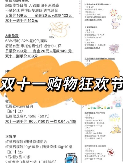 11.11购物狂欢节，不同星座的购物攻略分享