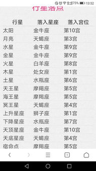 2月16号是什么星座的（2月16日出生人群的星座特点）